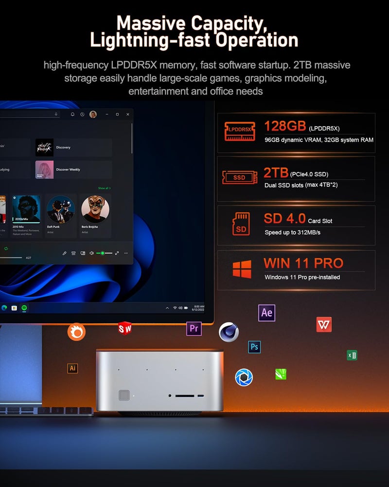Beelink Mini PC, GTR9 Pro AMD Ryzen AI Max+ 395 CPU (126 Tops), 128GB RAM 2TB Crucial SSD, Mini Computer 10GbE Dual LAN/WiFi 7+BT5.4/8K Quad Display/USB4.0 * 2/SD Card Slot/DeepSeek 70B - Image 5