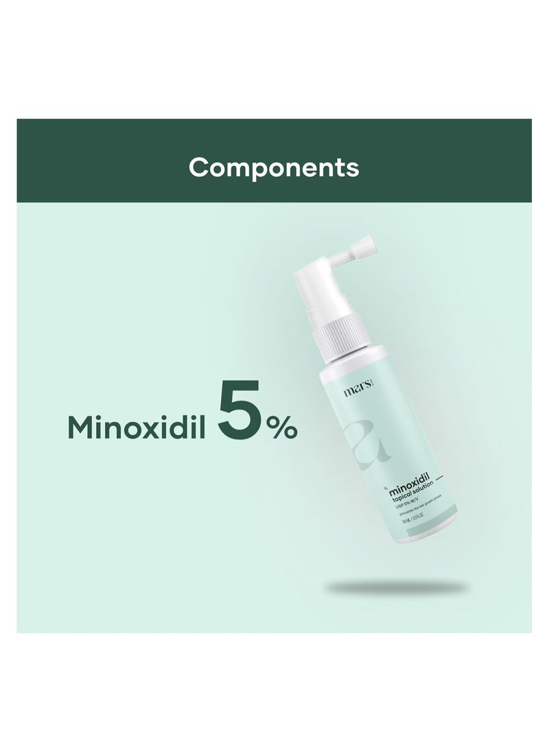 5% Minoxidil Topical Solution - pzsku/ZF51396EC945795D10426Z/45/_/1696484063/fa745f25-7135-4715-b9db-1ec99d71990d