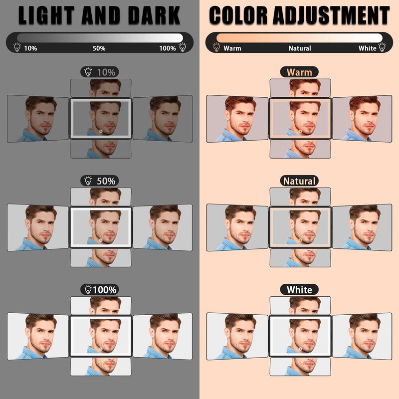 Olibuy 5 Way Mirror  360 Mirror For Self Hair Cutting And Brading Hair  Rechargeable Led Barber Mirror With Adjustable Hooks - Image 2