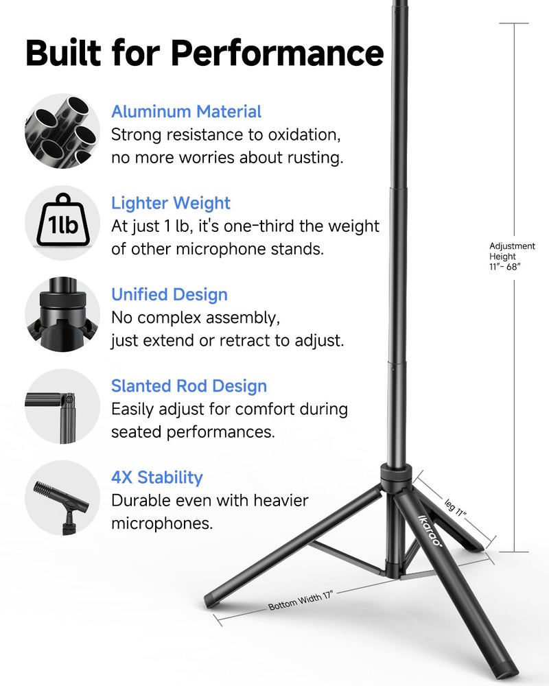 Ikarao Karaoke Machine with Microphone Stand, Portable Bluetooth Speaker for Party, Backyard, Karaoke System with 2 Wireless Microphone for Adults Kids, for Women, Men, Singing Lovers - Image 3
