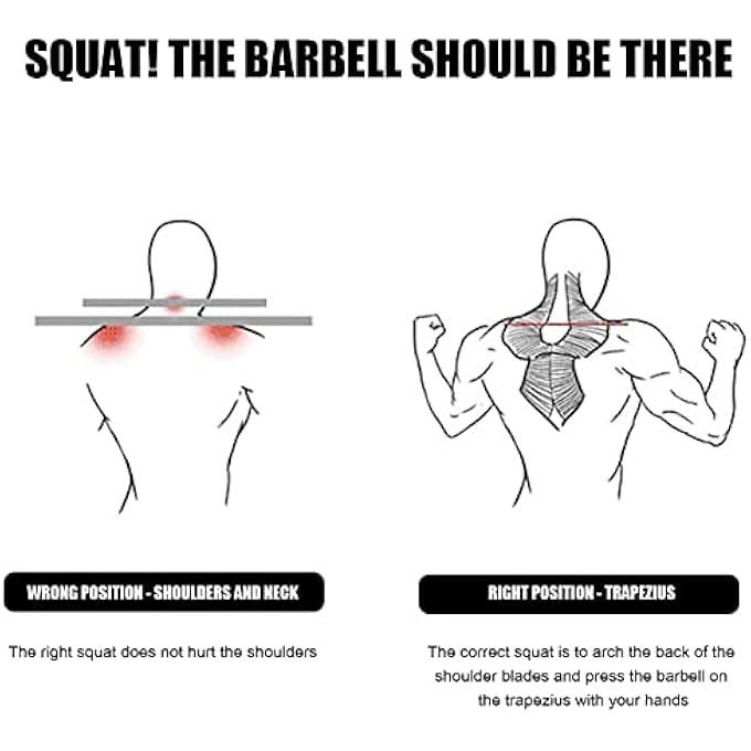 rayihni Barbell Pad Squat Pad Protector For Neck Shoulders Foam Weight Lifting Pad Cushion Lunges Hip Thrusts Gym Fitness Equipment Accessory For Olympic And Standard Bar - Image 3
