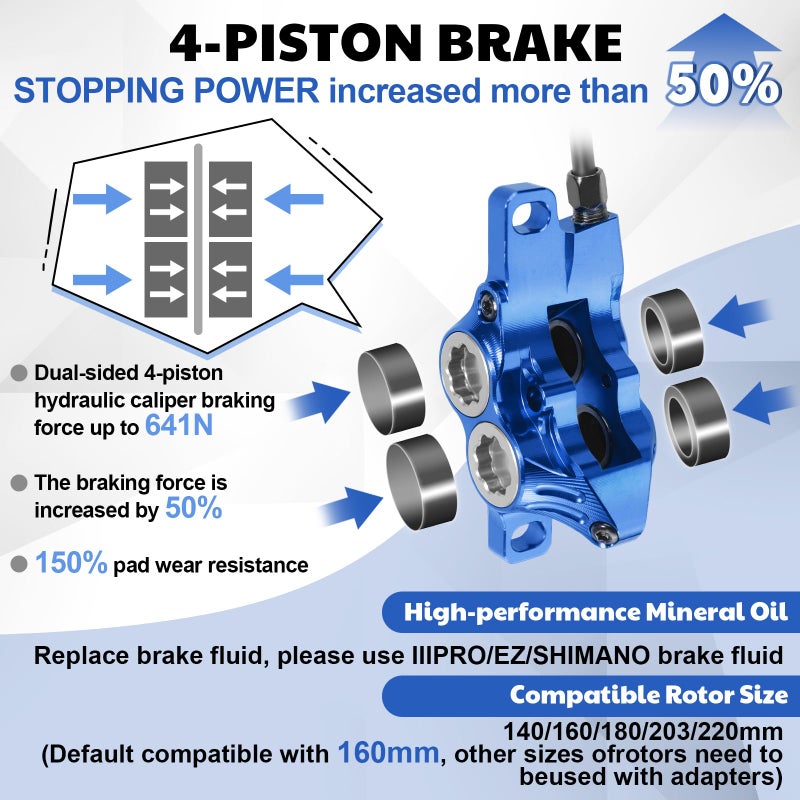 BUCKLOS IIIPRO E4 MTB 4 Pistons Mountain Bike Hydraulic Disc Brake Set Front 835mm and Rear 1550mm with Ceramic Brake Pad for Bicycle/E-Bike (Pre-Bled)â€¦ - Image 3