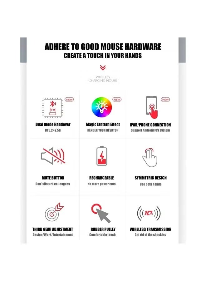 Wireless Bluetooth Mouse, Bluetooth 5.1 + 2.4GHz USB Wireless Receiver, Type-C Rechargeable Silent Bluetooth Wireless Mouse for PCs, Laptops, Tablets, Cell Phones, 3 Preset Adjustable DPI with RGB Lights (Rose Gold) - Image 4