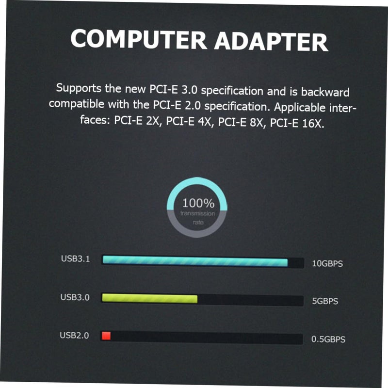 ASM3142 Controller 10Gbps USB 3.1 PCIe Card Dual Type C Ports for Desktop Computer - Image 4
