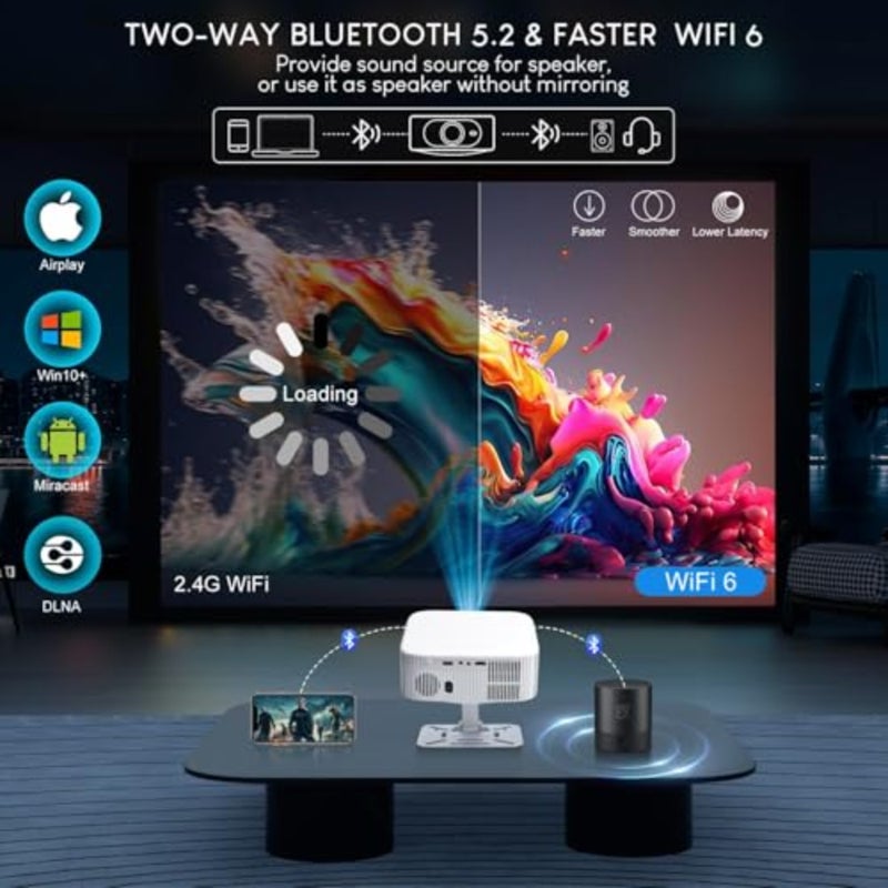 Home theater projector with LED light source, white color, 1080p Full HD native resolution, 850 ANSI lumens brightness, up to 200-inch projection - Image 3