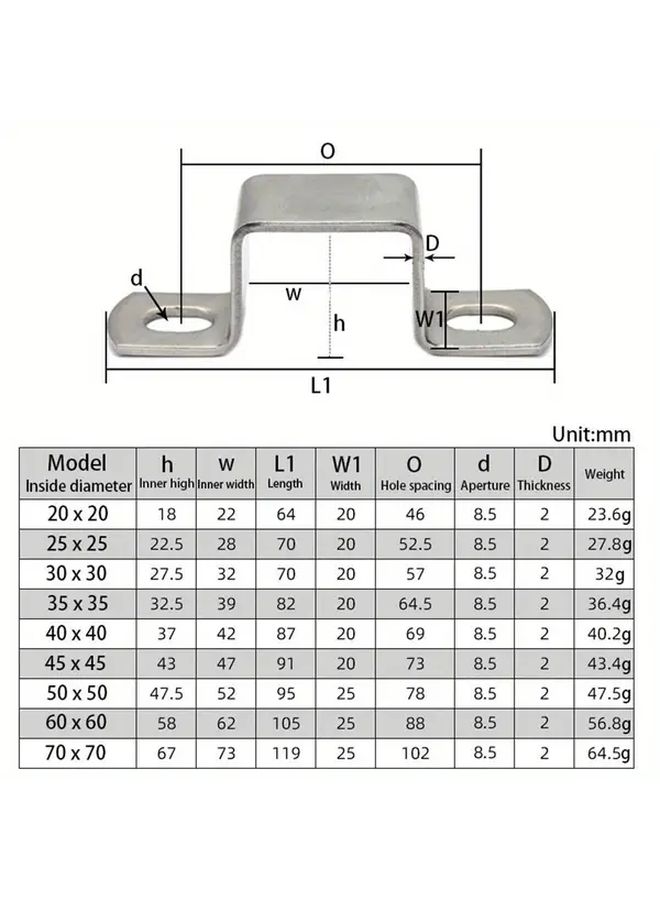 Heavy Duty 304 Stainless Steel Hose Clamp 15x15 M Shape Saddle Clip For Plumbing HVAC Industrial - Image 3