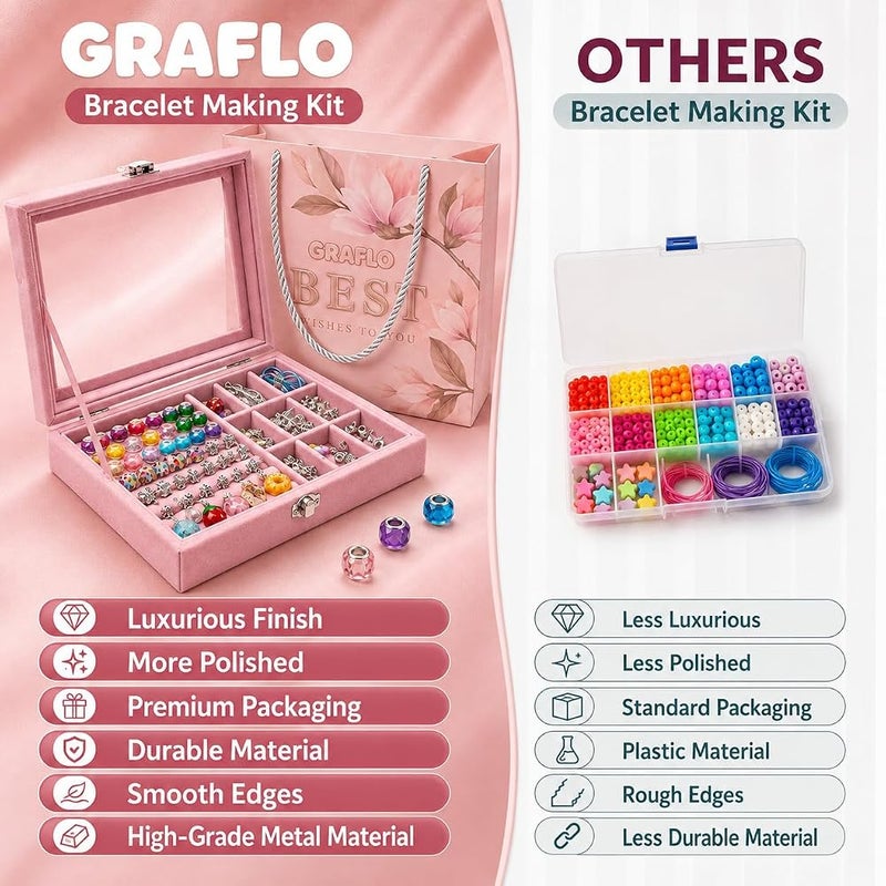 GRAFLO Bracelet Making Kit for Girls, Charm Bracelets Kit with 66pcs Beads with Jewelry Box, Elegant Clay Set for DIY Craft, Gift for Adolescent & Kids, for 6-12 Years Old (Silver & Rainbow) - Image 2