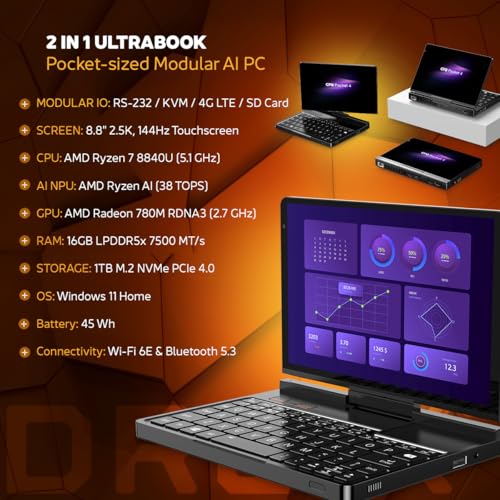 GPD Pocket 4: لابتوب ميني مع معالج AMD Ryzen 7 8840U، بطاقة رسومات Radeon 780M، 16GB ذاكرة LPDDR5X، 1TB SSD PCIe Gen4، شاشة 8.8 بوصة 2.5K بتردد 144Hz، واي فاي 6E، بلوتوث 5.3، كمبيوتر محمول يدوي ذكي قابل للتعديل - Image 2