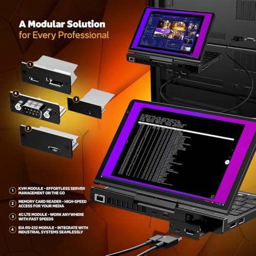 GPD Pocket 4: لابتوب ميني مع معالج AMD Ryzen 7 8840U، بطاقة رسومات Radeon 780M، 16GB ذاكرة LPDDR5X، 1TB SSD PCIe Gen4، شاشة 8.8 بوصة 2.5K بتردد 144Hz، واي فاي 6E، بلوتوث 5.3، كمبيوتر محمول يدوي ذكي قابل للتعديل - Image 4