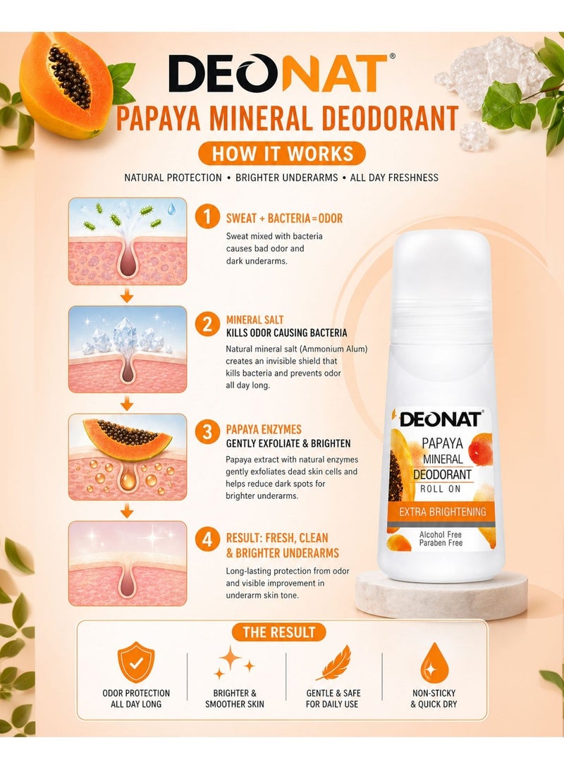 DEONAT Papaya Mineral Deodorant Roll On Extra Brightening with Papaya Extract Glutathione Underarm Whitening Lightening Anti Dark Underarms Odor Protection Natural Mineral Deodorant Roll On for Men and Women Long Lasting Freshness Daily Use Gentle Skin Care 65 ml Pack of 2 - Image 3