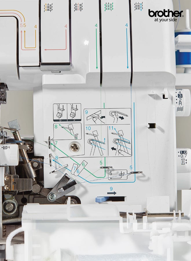 brother Electric Overlocker Sewing Machine  Ideal For Seams And Hems | Instant Rolled Hems And Decorative Effects | 3 Or 4 Thread Cut And Sew Overlock Stitches | 4 Colour Threading Guide | Stitch Width 5.0 - 7.0 Mm | Retractable Knife And Presser Foot Pressure Adjustment | Made In Vietnam 2504D White/Blue - Image 3