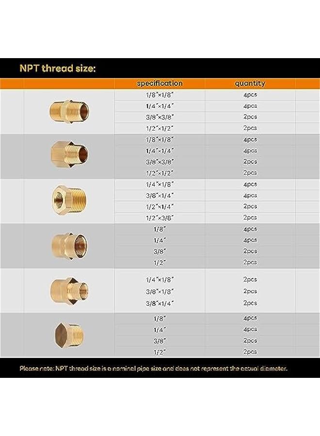 Arabest 66 Pieces Brass Pipe Fittings Set Including NPT Adapter, Reducer Bushing, Hex Nipple, Coupling, Plug Kit  - Image 2