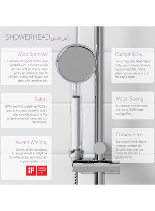 Korean Multi Filtered Shower Head (Trial Pack) - Twin Shower Filter System - High Pressure Shower Head - Water Filter for Hair Loss - Chlorine Removal (Clear) - view 4