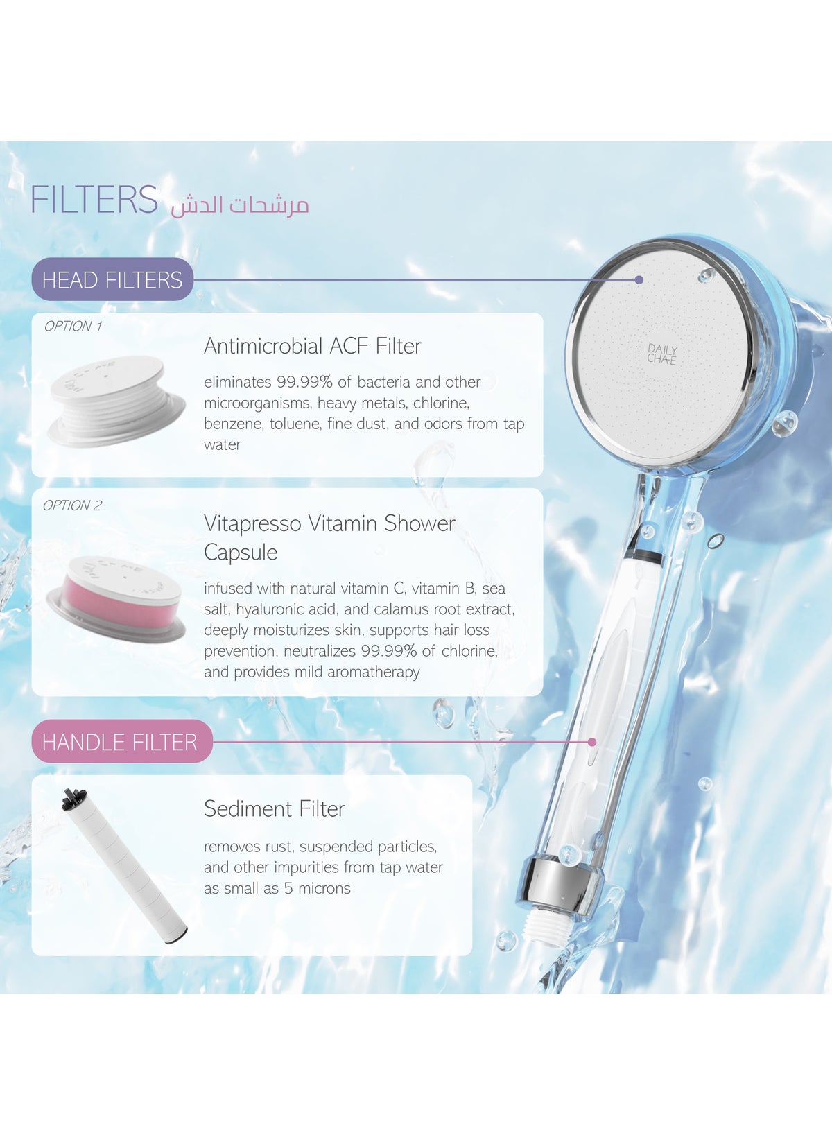 Korean Multi Filtered Shower Head Twin Shower Filter System - Clear