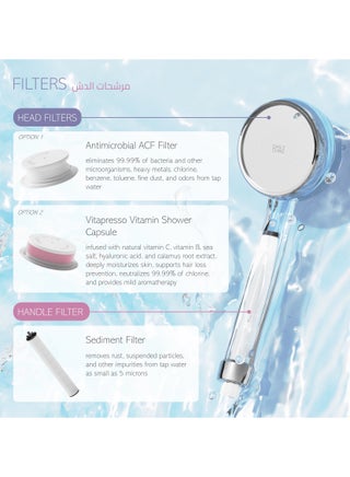 Korean Multi Filtered Shower Head (Trial Pack) - Twin Shower Filter System - High Pressure Shower Head - Water Filter for Hair Loss - Chlorine Removal (Clear) - view 5