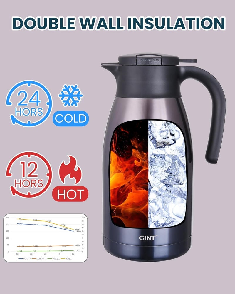 GiNT جينت 1.9 لتر / 64 أونصة ترمس قهوة حراري، ترمس قهوة من الفولاذ المقاوم للصدأ معزول للحفاظ على السخونة / ترمس مفرغ مزدوج الجدران (أرجواني) - Image 4