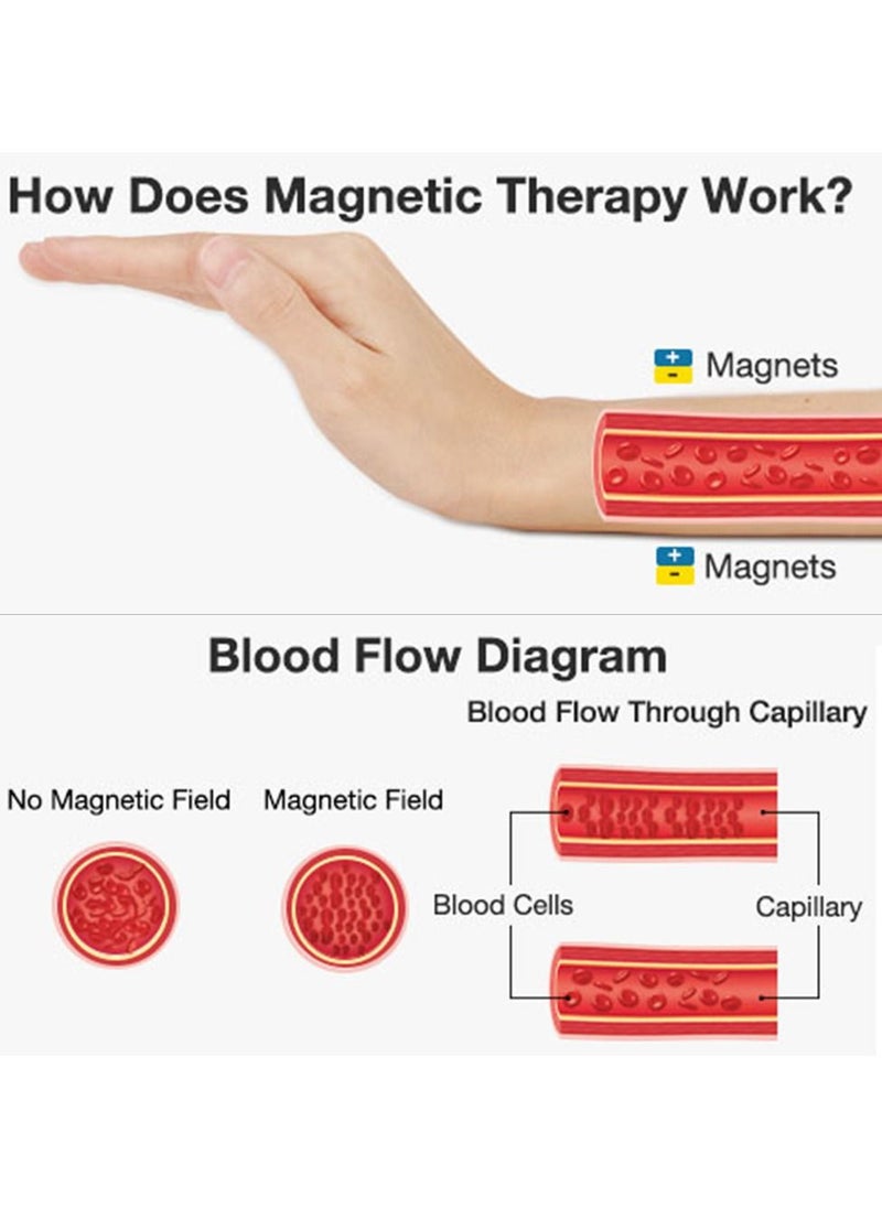 Smart Innovation - Magna Power Magnetic Therapy Bracelet for Arthritis, Carpal Tunnel and Joint Pain Relief - Image 1