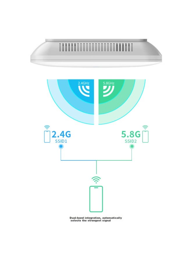 Comfast Wifi6 Ceiling Mount Wireless Ap Ax3000 Dual-band 5g Gigabit Router Commercial Villa Hotel Mall High-power Full Coverage Cf-e393ax - Image 3