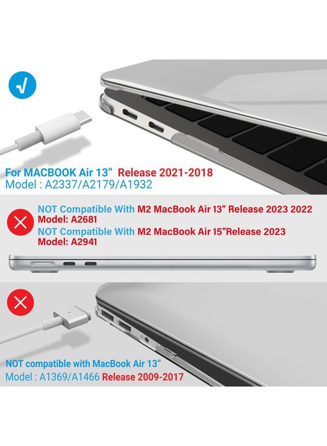iBenzer Compatible with 2022 2021 2020 MacBook Air 13 inch case M1 A2337 A2179 A1932, Plastic Hard Shell Case for Mac Air 13 Retina Display with Touch ID, Crystal Clear, MMA-T13CYCL - Image 4