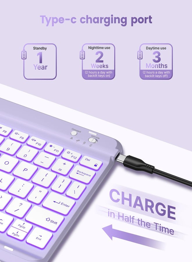typecase جراب Typecase Folio لجهاز iPad من الجيل العاشر مع لوحة مفاتيح (10.9 بوصة، 2022)، بإضاءة خلفية بسبعة ألوان، رفيع وخفيف الوزن لجهاز Apple iPad من الجيل العاشر 10.9 بوصة (أرجواني فاتح) - Image 5
