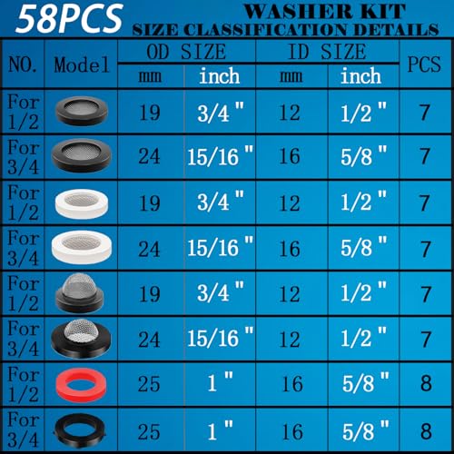 ZDBB 58 PCS Shower Head Garden Hose Screen Filter Gasket.Stainless Steel Water Filter Hose Washer Kit for 1/2,3/4 Inch Plumbing Faucet Screen Fittings and 5/8" Washing Machine Inlet Line Connection - Image 2