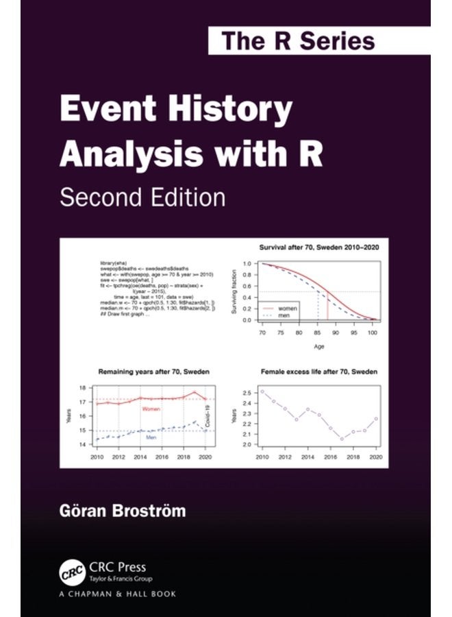 Event History Analysis with R - Paperback