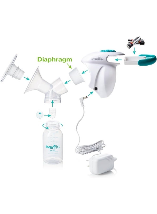 Evenflo Feeding Replacement Silicone Diaphragms for Advanced Breast Pumps (Pack of 2) - Image 4