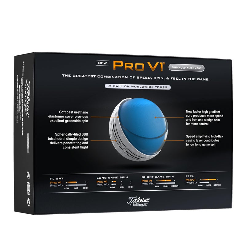 Titleist Pro V1 AIM Enhanced - Image 5