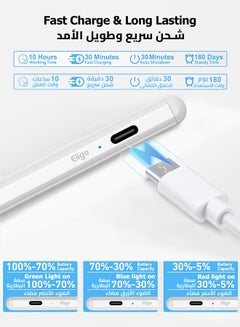 Alhudapk Com Apple Pencil Ipad 8th Gen Alhudapk Com What Apple Pen