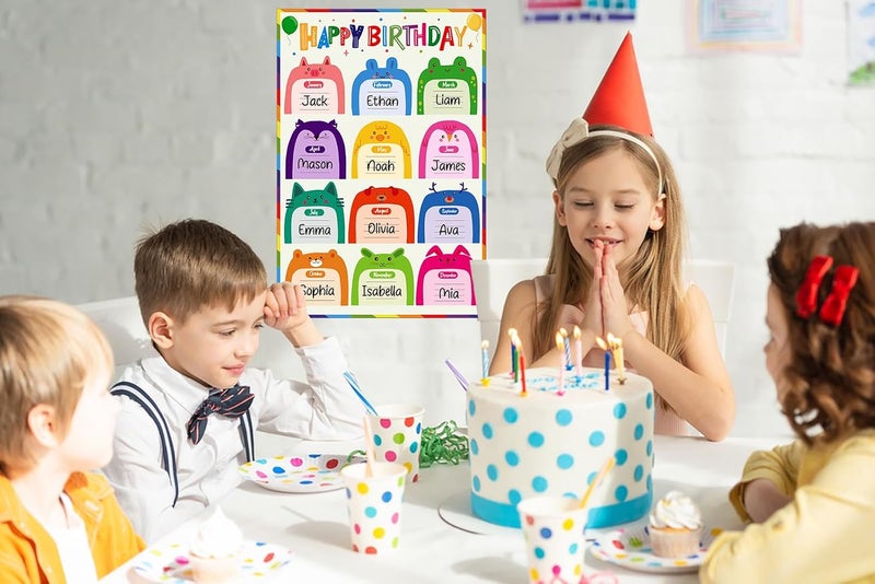 D4DREAM Watercolor Happy Birthday Poster Chart 16.5"x 11" Confetti Animals Birthday Chart for Classroom Decorations for Back to School Teaching Supplies - Image 3