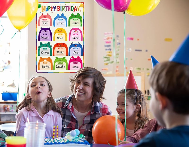 D4DREAM Watercolor Happy Birthday Poster Chart 16.5"x 11" Confetti Animals Birthday Chart for Classroom Decorations for Back to School Teaching Supplies - Image 2