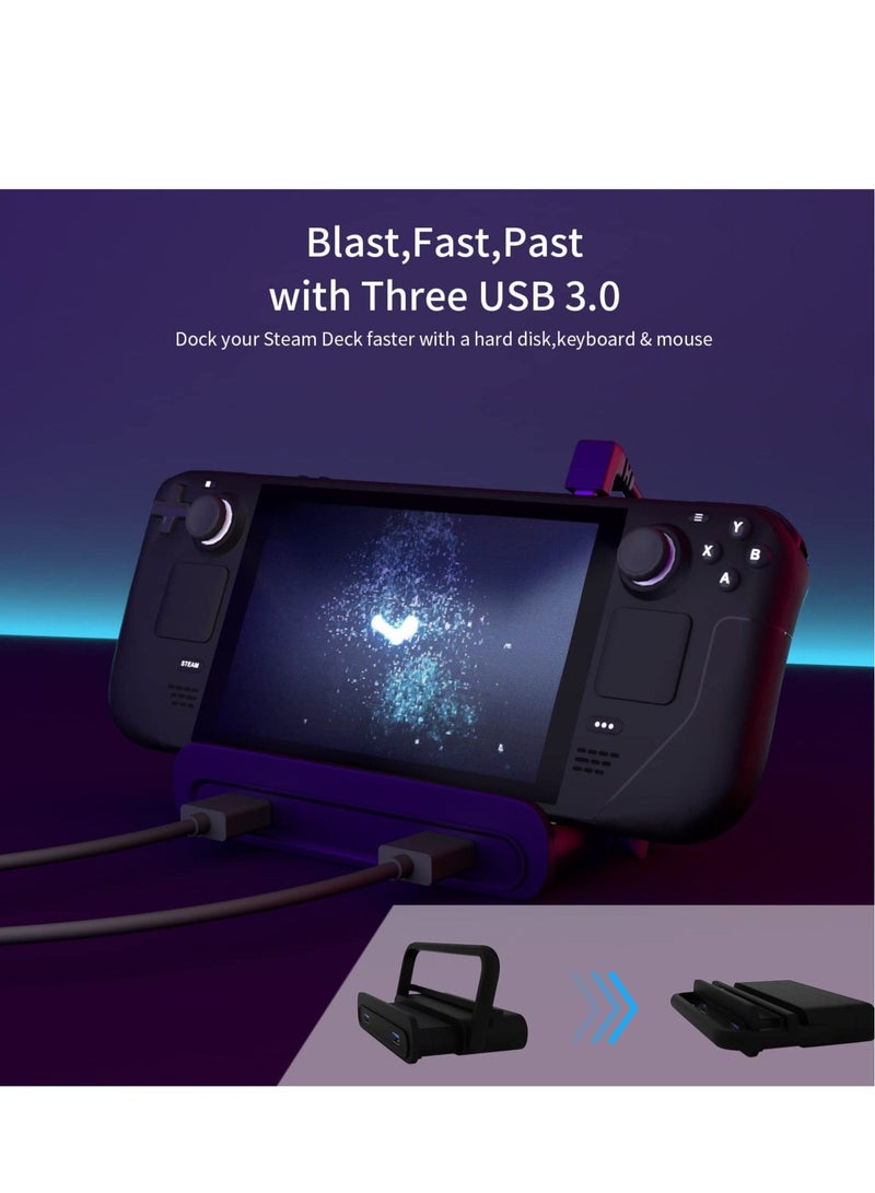كابتن تيك Docking Station for Steam Deck, 6-in-1 Foldable Steam Deck Dock with HDMI 2.0 4K@60Hz, 1000Mbps LAN, 3 USB3.0 and 100W USB-C Charging Port for Valve Steam Deck, Black - Image 5