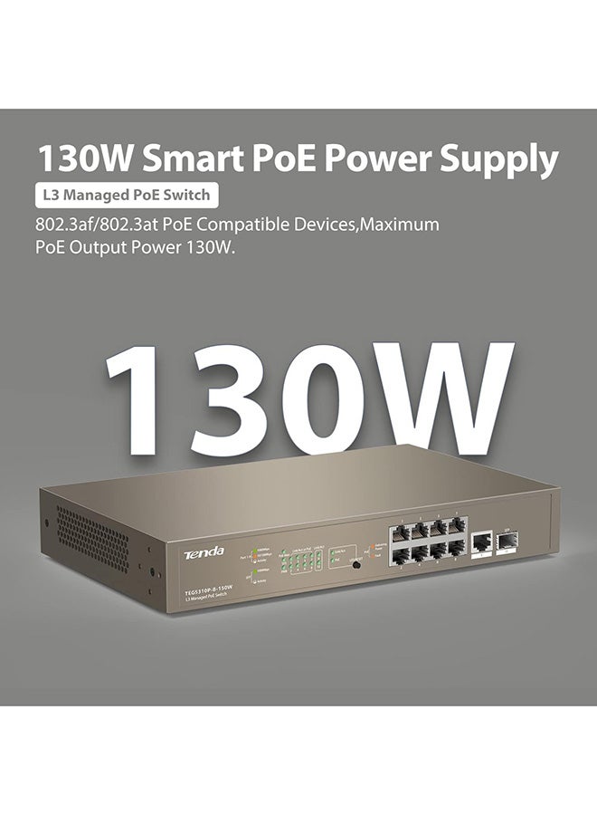 Tenda Layer-3 Managed PoE Switch|9 PoE Ports with 1SFP | Static Routing | VLAN | IGMP| QoS | DHCP Snooping (TEG5310P-8-150W) Brown - Image 3