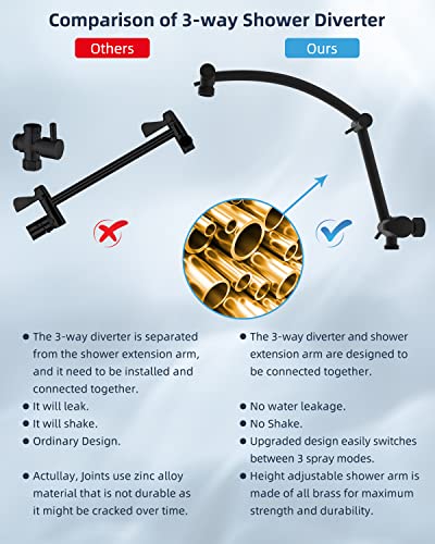 Hibbent Thickness 10'' Rain Shower Head, High Pressure Handheld Spray, Showerhead Combo with 16'' Adjustable Arc Shower Extension Arm, 7 Settings, 71'' Hose, Adhesive Shower Holder, Matte Black - Image 4