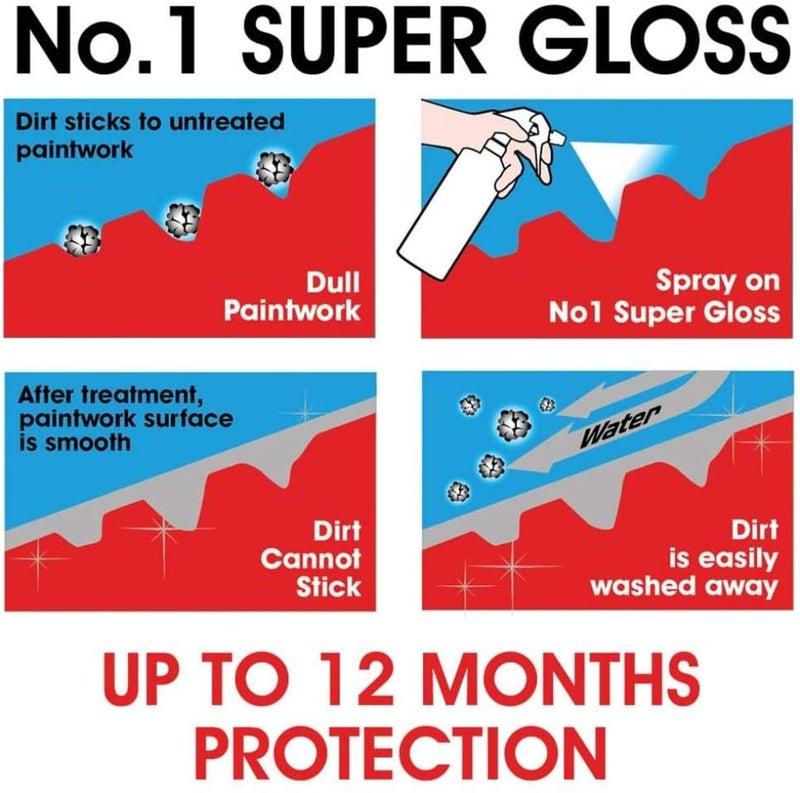 CarPlan No.1 Car Polish Wax, Super Gloss Sealant Kit, 21 Fl Oz - Image 4