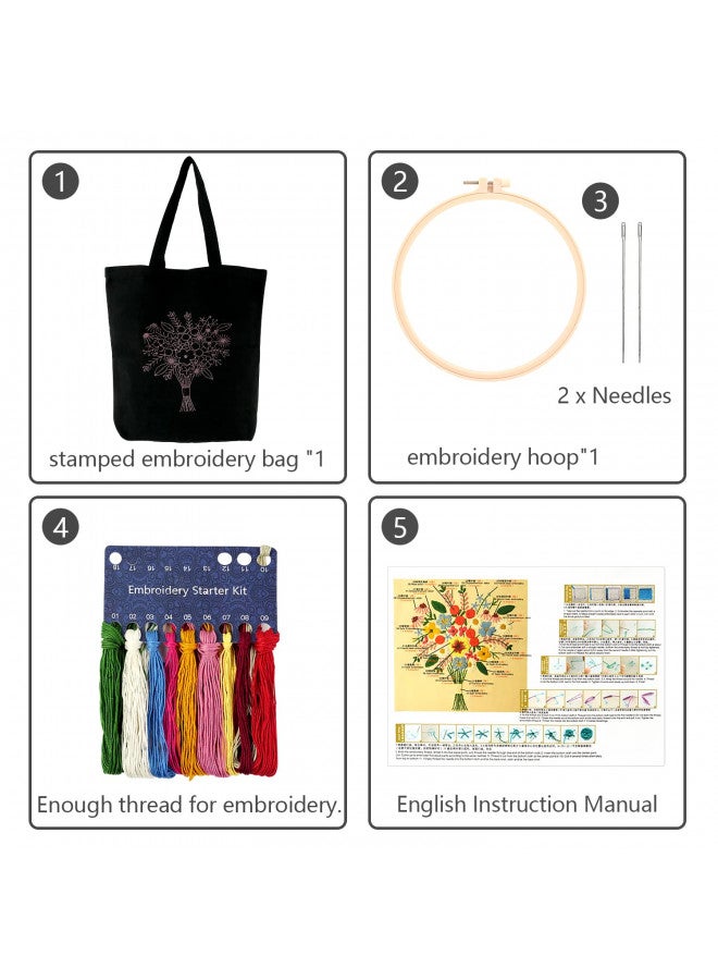 MAMUNU MAMUNU Canvas Tote Bag Embroidery Kit with Pattern for Beginners, Arts and DIY Crafts Kits for Adults, Include Instructions Embroidery Bag, Embroidery Hoops, Color Threads and Tool (Black) - Image 4