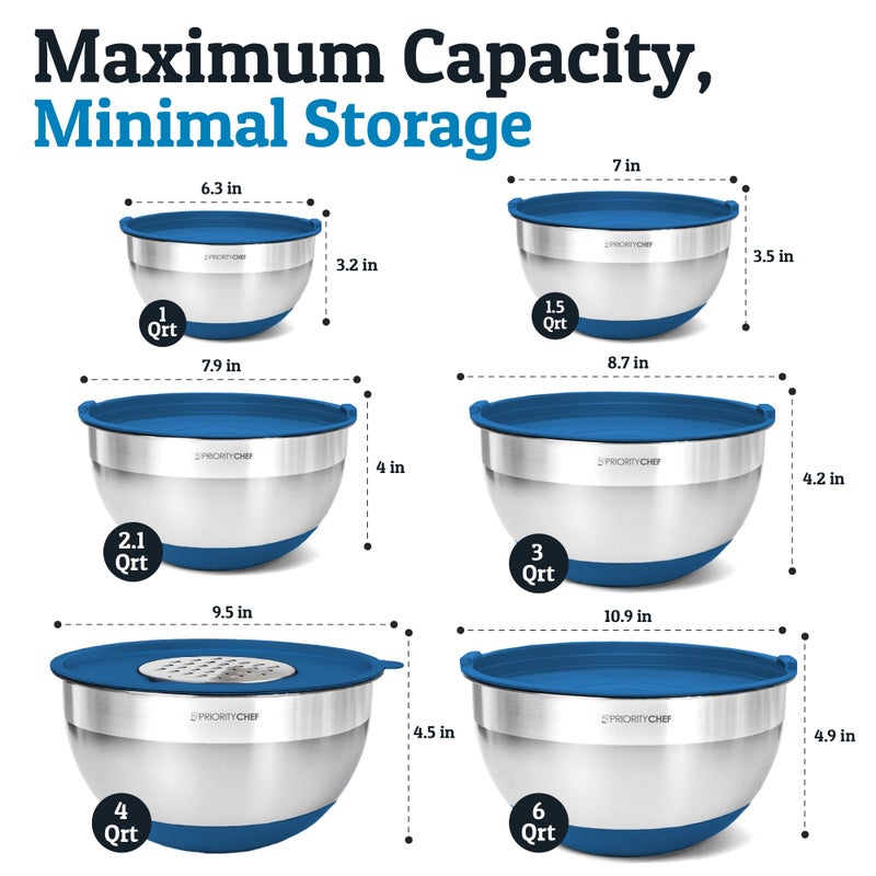 Priority Chef 6Pc Large Mixing Bowls With Lids Set with Non-Slip Bases, Stainless Steel Mixing Bowl Set, 6 Airtight Lids and 3 Graters, Blue - Image 2