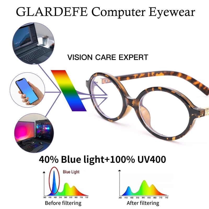 GLARDEFE Blue Light Glasses for Women - Computer Glasses 99% Blue Light Blocking - Fashion Oval Frame Eyeglasses(Brown Leopard) - Image 5