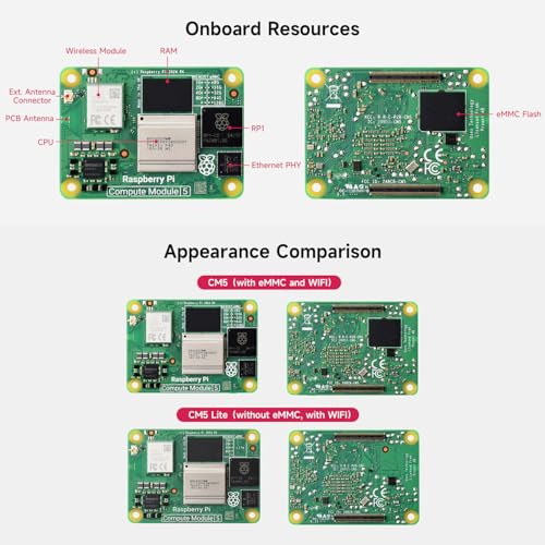 Waveshare CM5 Waveshare وحدة حساب Raspberry Pi 5، تأتي مع Raspberry Pi CM5104032 الرسمي (مع واي فاي، 4 جيجابايت RAM، 32 جيجابايت eMMC فلاش)، مجموعة هوائيات ومشتت حراري. (3 عناصر) - Image 5