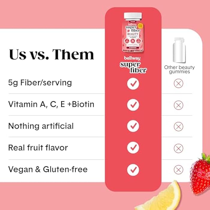 Bellway Super Fiber Gummies + Beauty – Sugar Free Fiber Supplement with Biotin & Vitamins A C E – Supports Digestive Health, Skin, Hair & Nails - 60 Count - Image 4