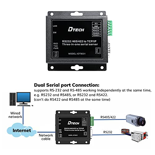 DTech Serial to Ethernet Converter Adapter RS232 RS422 RS485 to TCP IP Device Server Supports DHCP DNS Modbus RTU/TCP 10/100M Power Over Ethernet POE - Image 3