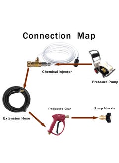 SYOSI Downstream Injector for Pressure Washer 4000 PSI Soap Injector Power Washer Chemical Injector Kit with 3or8 Inch Quick Connect  - Image 2