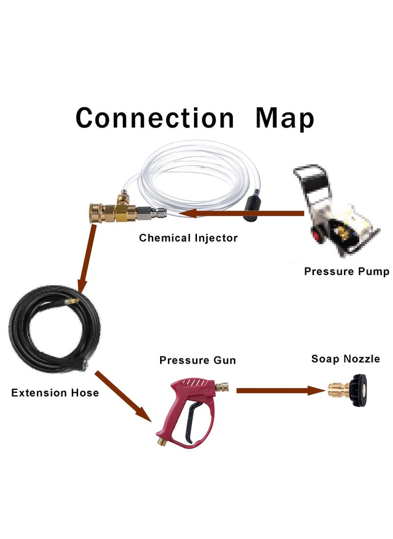 Downstream Injector for Pressure Washer 4000 PSI Soap Injector Power Washer Chemical Injector Kit with 3or8 Inch Quick Connect