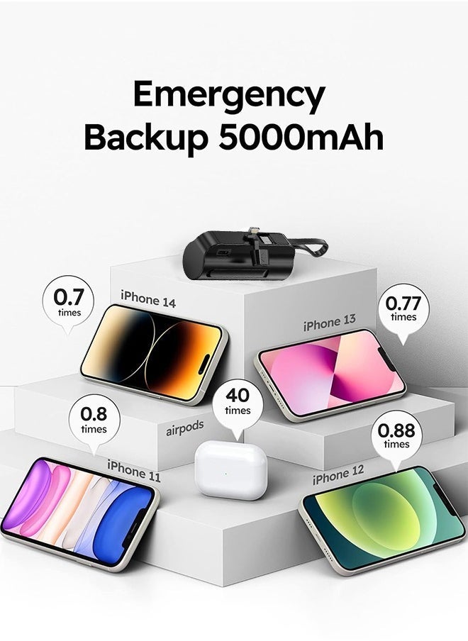 Arabest - 5000mah Mini Power Supply,20w Pd Fast Charging Portable Charger Battery Pack,Compatible with iPhone/Android Series,Built-In Type-C/Apple Interface,Suitable for Travel/Work(Green) - Image 1