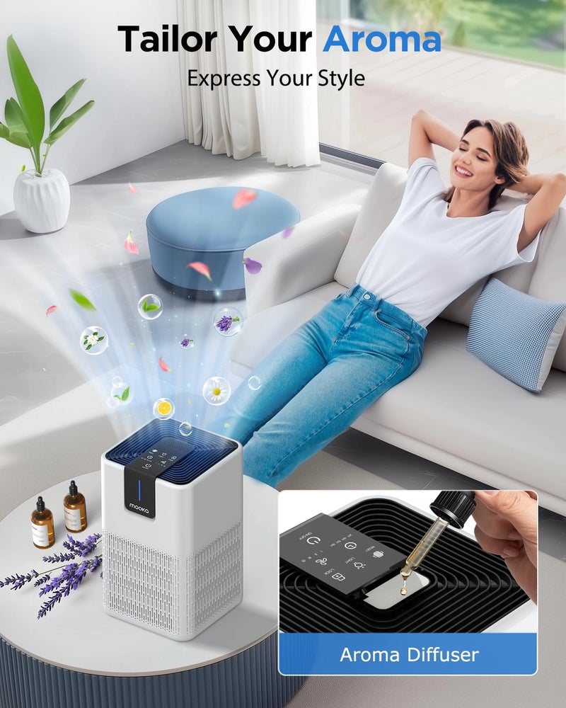 Mooka Air Purifiers for Home Large Room 1250 FtÂ²,MOOKA H13 HEPA Air Purifier for Pets Dust Odor Smoke,Aromatherapy Function,Air Cleaner with 15dB Quiet Sleep Mode for Bedroom Office Living Room,M05,White - Image 4