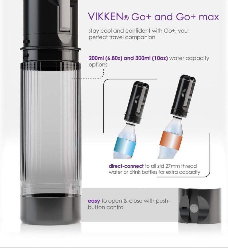 VIKKEN Store ® 300ml Go+ max Portable Travel Bidet USB-Type C Electric Rechargeable Mobile Handheld Ultra Strong Water Spray Personal Hygiene Self Care for Women & Men - Image 3