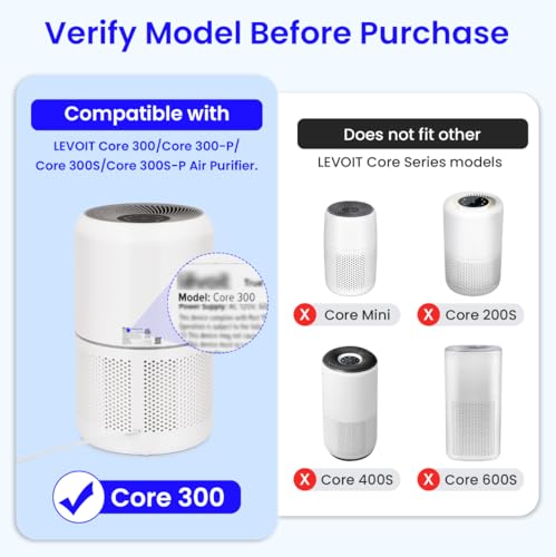Future Way Core 300 Replacement Filter for LEVOIT Core 300 & 300S Air Purifier, 3-Stage H13 True HEPA Filter for Common Airborne Substance Removal, Replace Core 300-RF, Yellow, 2-Pack - Image 2