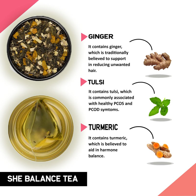 Teacurry She Balance Tea (30 Tea Bags, 1 month Pack) Support Over all Well Being with natural ingredients Turmeric Longa, Nettle, Ginger, Fenugreek, spearmint - Image 2