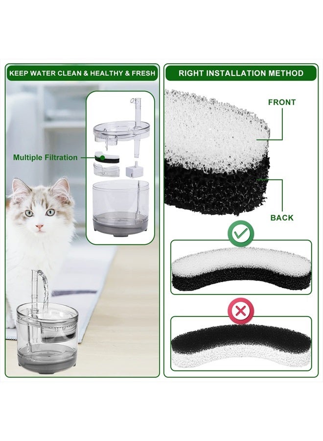 SAVITA 12 قطعة من فلاتر مياه نافورة القطط لـ NPET WF050 و WF100، إسفنجة رغوية على شكل قوس لموزع مياه الكلاب، فلتر نافورة مياه الحيوانات الأليفة الشفاف مع نظام ترشيح ثلاثي، ملحقات استبدال - Image 4