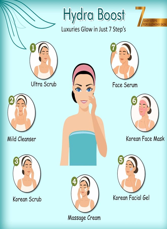 Professional Feel Hydra Boost Intense Hydration Facial Kit, Ultra Scrub + Mild Cleanser + Hydra Scrub + Massage Cream + Hydra Gel + Hydra Mask + Face Serum (Set of 7) 610 gm - Image 4